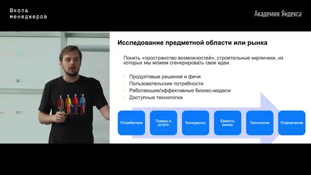 53:06 — Слайд «Исследование предметной области или рынка» с перечнем источников гипотез и