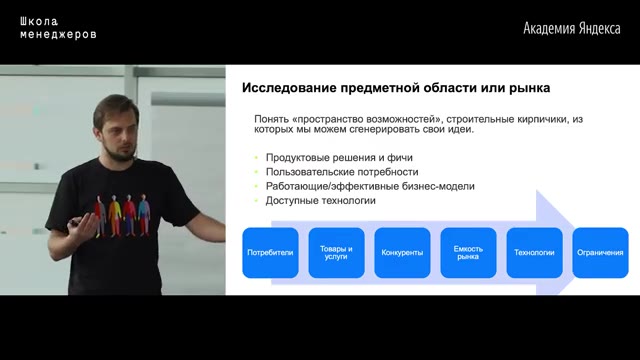 54:30 — Слайд продолжает демонстрировать источники продуктовых гипотез и линейную диаграмму