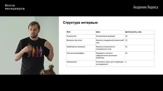 01:54:00 — Слайд «Структура интервью» с таблицей этапов, целей и длительности: знакомство, вопросы