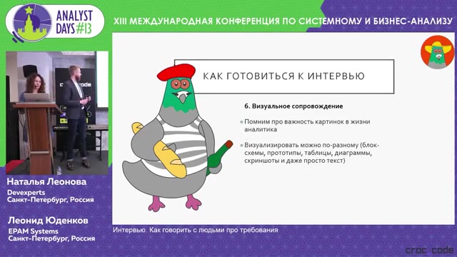 14:30 — Тот же слайд о визуальном сопровождении интервью, с текстовыми рекомендациями и