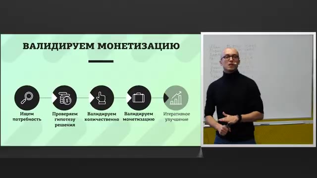 35:24 — Слайд «Валидируем монетизацию» с цепочкой из пяти этапов: поиск потребности, проверка