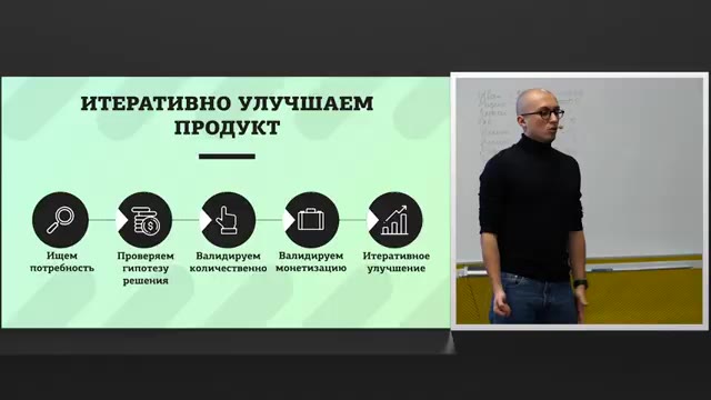39:24 — Слайд «Итеративно улучшаем продукт», где последний этап цепочки выделен иконкой графика