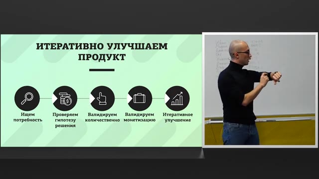 39:30 — Повтор слайда об итеративном улучшении продукта и последовательности этапов; спикер