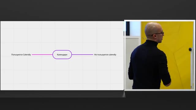 01:00:30 — Белая доска RealTimeBoard с простой интеллект-картой: центральный узел «Канцелярия»
