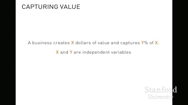 01:30 — Повторяется слайд «Capturing Value» с формулой создания и захвата ценности бизнесом.
