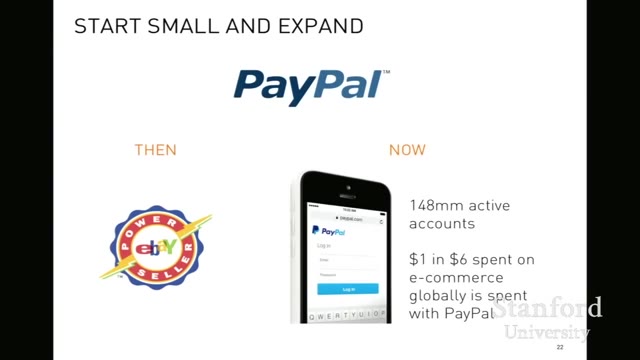 15:30 — Слайд «Start Small and Expand»: сравнение PayPal «тогда» (логотип eBay) и «сейчас»