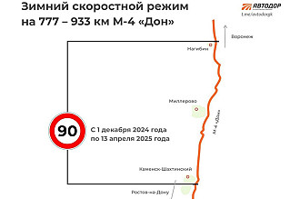 С 1 декабря на трассе М-4 «Дон» в Ростовской области введен зимний скоростной режим