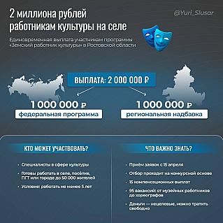 Юрий Слюсарь рассказал о новой мере поддержке сельских работников культуры