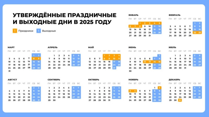 Когда ждать следующих длинных выходных?