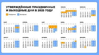 Когда ждать следующих длинных выходных?