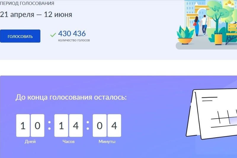 Последние 10 дней голосования – жители Дона выбирают объекты для благоустройства