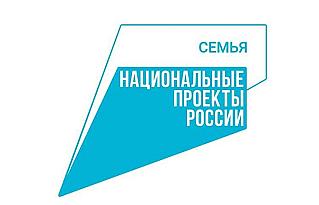 Модернизация объектов культуры позволит создать новые комфортные пространства для жителей Дона