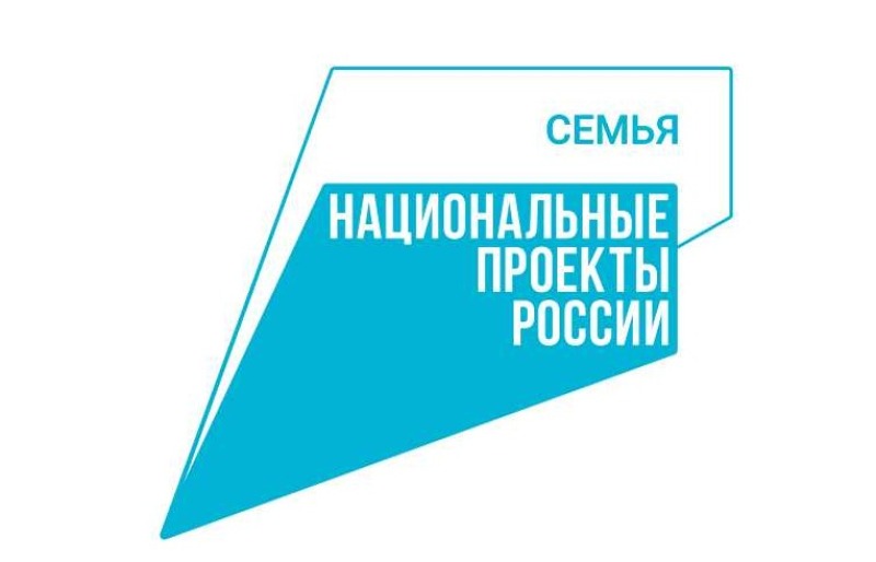 Модернизация объектов культуры позволит создать новые комфортные пространства для жителей Дона