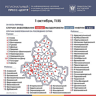 За последние сутки в Обливском районе ковидом заболели шесть человек