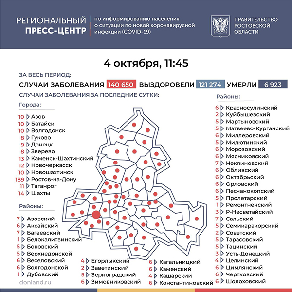 Более 500 человек