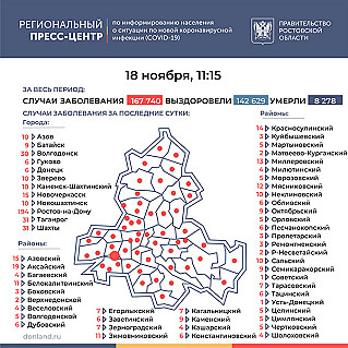 643 человека заболели коронавирусом за последние сутки