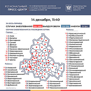 Среди заболевших коронавирусом еще 641 человек