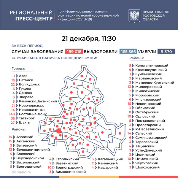 539  человек заболели на Дону