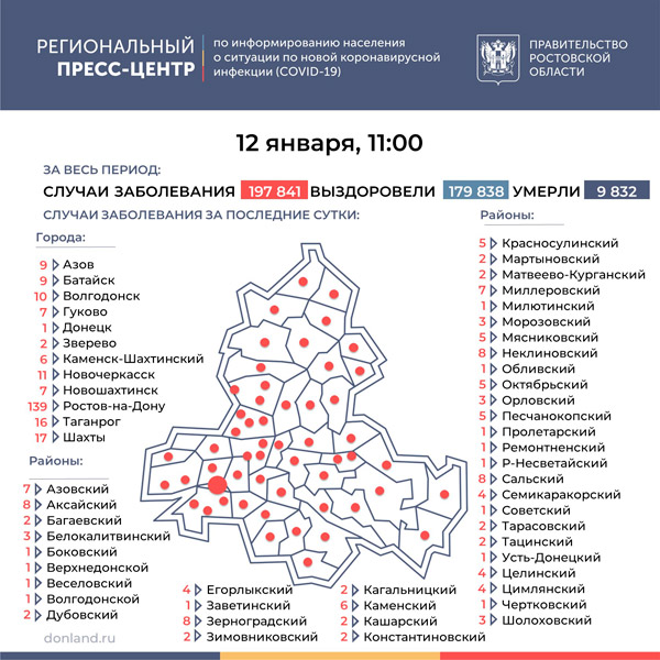 367 человек заболели на Дону