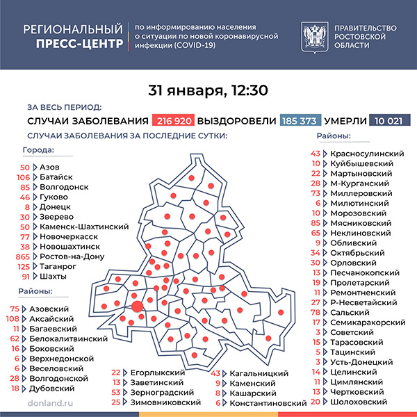 Число инфицированных выросло на 2744