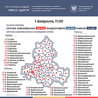 Зарегистрированы новые случаи заболевания 