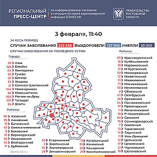 Количество заболевших COVID-19 достигло 2950 человек за сутки