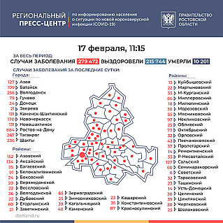 На Дону коронавирусом заболели еще 4369 человек