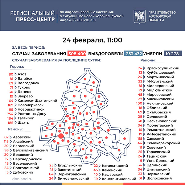 За последние сутки коронавирусом заболели свыше трех с половиной тысяч человек