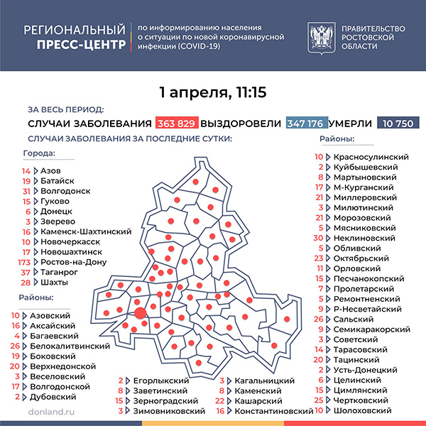 За сутки коронавирусом заболели 885 человек