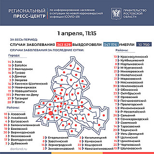 За сутки коронавирусом заболели 885 человек