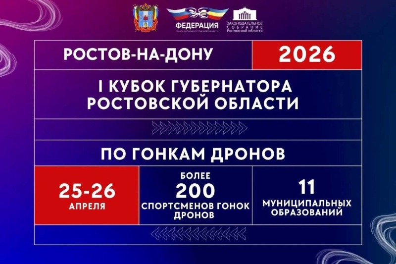 Впервые в истории региона: на Дону разыграют Кубок губернатора по гонкам дронов