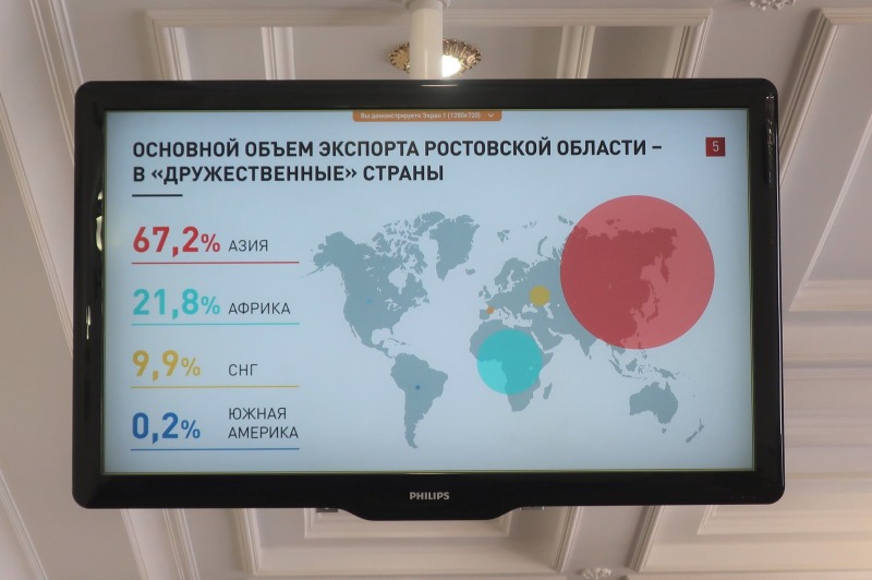 Ростовская область на втором месте в России по экспорту продукции АПК