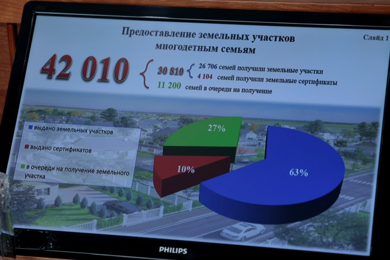 100 многодетных семей  Дона уже использовали земельный сертификат в 2026 году