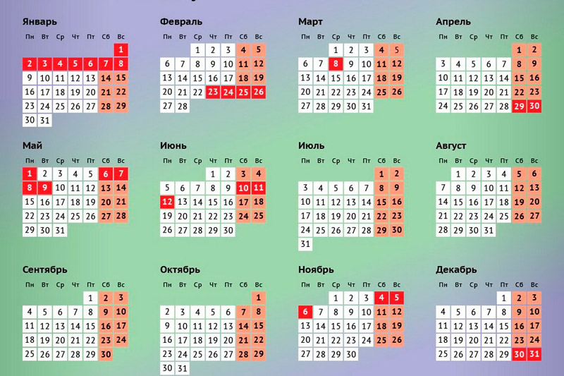 Как будем отдыхать в 2023 году