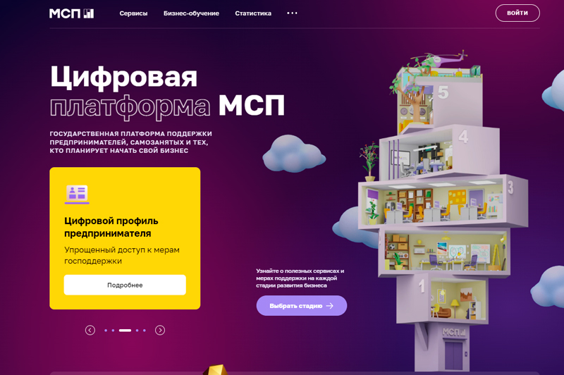 Меры поддержки для бизнеса предложит цифровая платформа