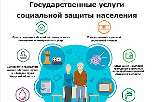 Социальную помощь приведут к единым стандартам