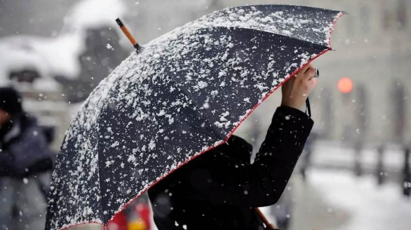 Погодные условия