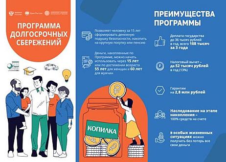 Вступить в Программу долгосрочных сбережений через «Госуслуги» можно уже сейчас