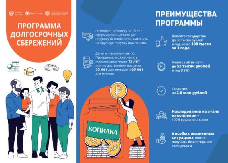 Вступить в Программу долгосрочных сбережений через «Госуслуги» можно уже сейчас