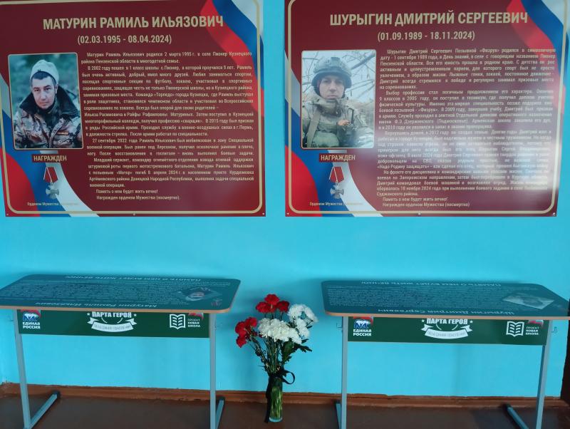 Открытие стендов и Парт Героев