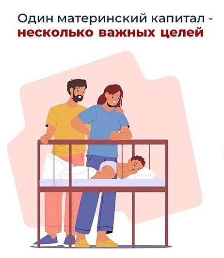 Материнский капитал от Соцфонда – на множество целей