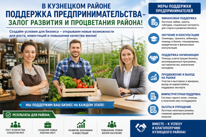 В Кузнецком районе продолжается системная работа по поддержке и развитию предпринимательства