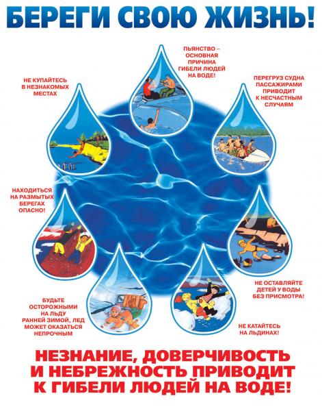 ЭТО ДОЛЖЕН ЗНАТЬ КАЖДЫЙ ОТДЫХАЮЩИЙ У ВОДЫ