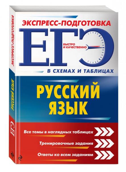 ДВОЕК ПО РУССКОМУ НЕТ