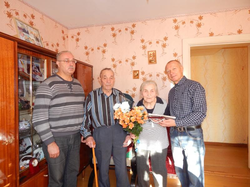 ВСЕХ ПОИМЕННО