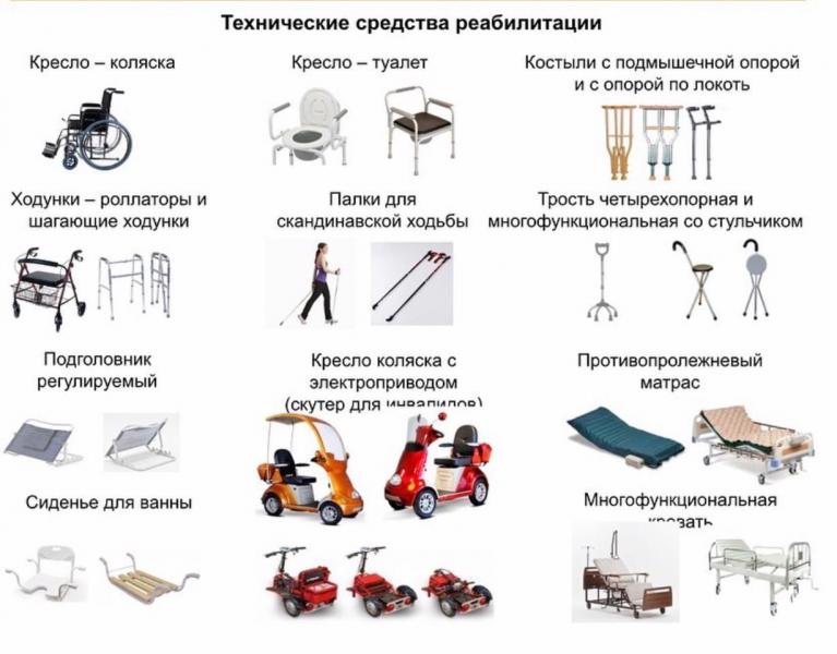 ПОЛУЧАЙТЕ СРЕДСТВА РЕАБИЛИТАЦИИ