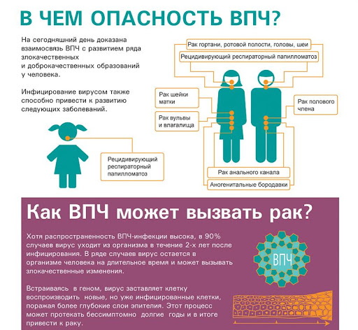 УВАЖАЕМЫЕ ЖЕНЩИНЫ!