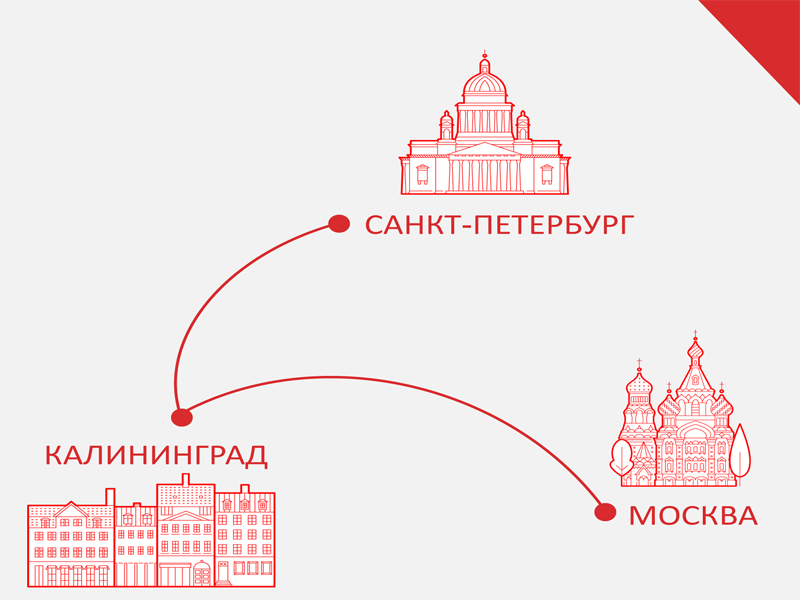 ХОРОШЕЕ ПОДСПОРЬЕ ДЛЯ МАЛОГО И СРЕДНЕГО БИЗНЕСА
