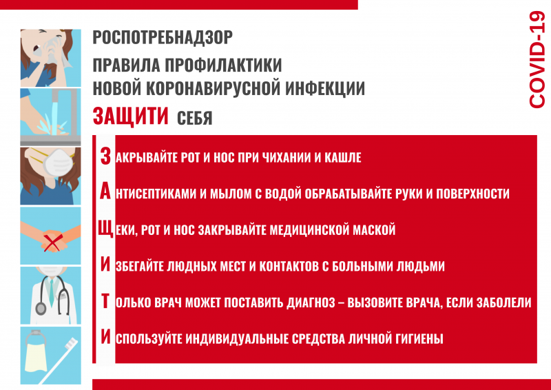 ПРОЯВИТЕ СОЗНАТЕЛЬНОСТЬ И ЗАБОТУ