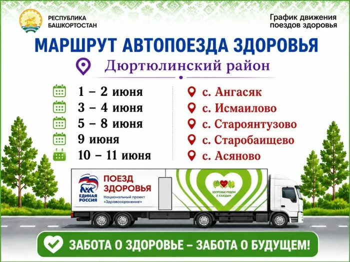 Автопоезд здоровья – 2026